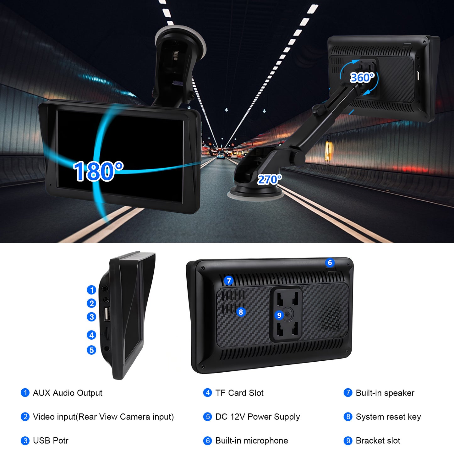 Car Navigation Monitor